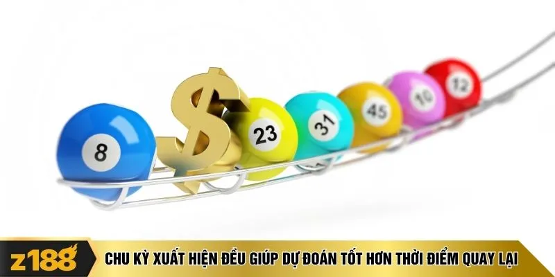 Chu kỳ xuất hiện đều giúp dự đoán tốt hơn thời điểm quay lại