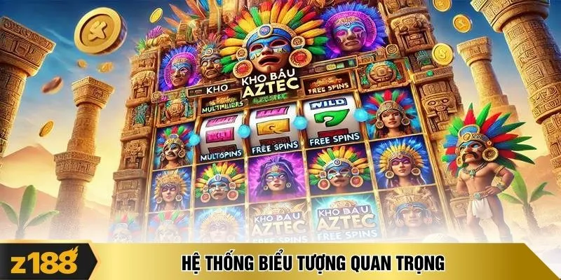 Hệ thống biểu tượng quan trọng